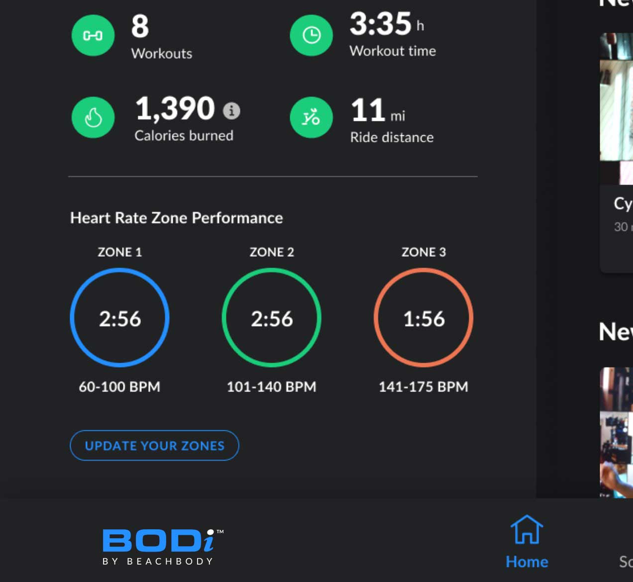Screen of the BODi app showing zone metrics